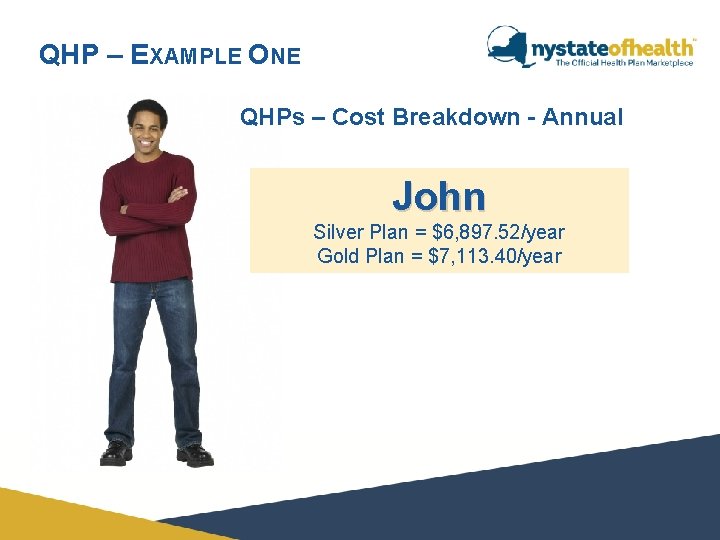 QHP – EXAMPLE ONE QHPs – Cost Breakdown - Annual John Silver Plan = QHP – EXAMPLE ONE QHPs – Cost Breakdown - Annual John Silver Plan =