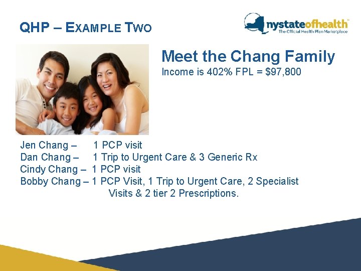 QHP – EXAMPLE TWO Meet the Chang Family Income is 402% FPL = $97, QHP – EXAMPLE TWO Meet the Chang Family Income is 402% FPL = $97,