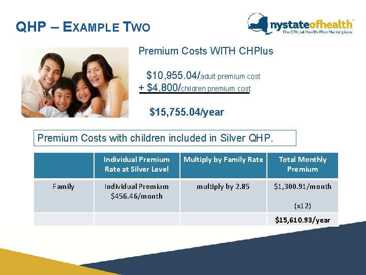 QHP – EXAMPLE TWO Premium Costs WITH CHPlus $10, 955. 04/adult premium cost + QHP – EXAMPLE TWO Premium Costs WITH CHPlus $10, 955. 04/adult premium cost +