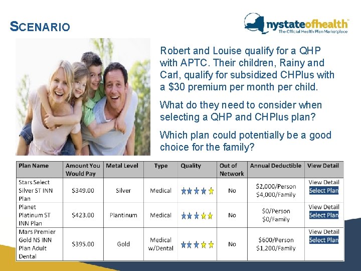 SCENARIO Robert and Louise qualify for a QHP with APTC. Their children, Rainy and SCENARIO Robert and Louise qualify for a QHP with APTC. Their children, Rainy and