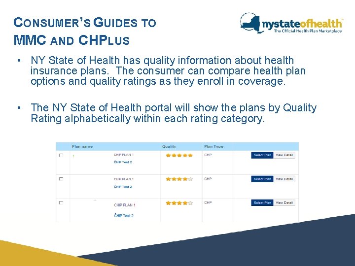 CONSUMER’S GUIDES TO MMC AND CHPLUS • NY State of Health has quality information CONSUMER’S GUIDES TO MMC AND CHPLUS • NY State of Health has quality information
