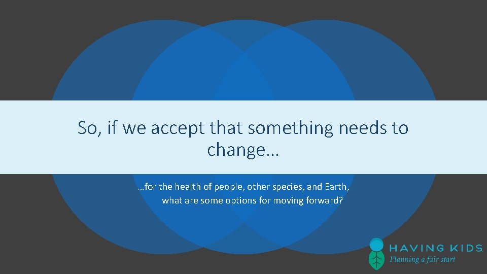So, if we accept that something needs to change… …for the health of people,