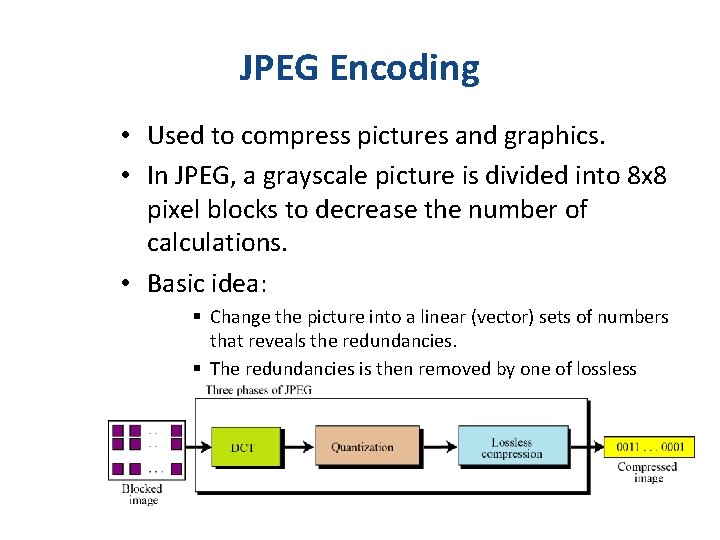 JPEG Encoding • Used to compress pictures and graphics. • In JPEG, a grayscale