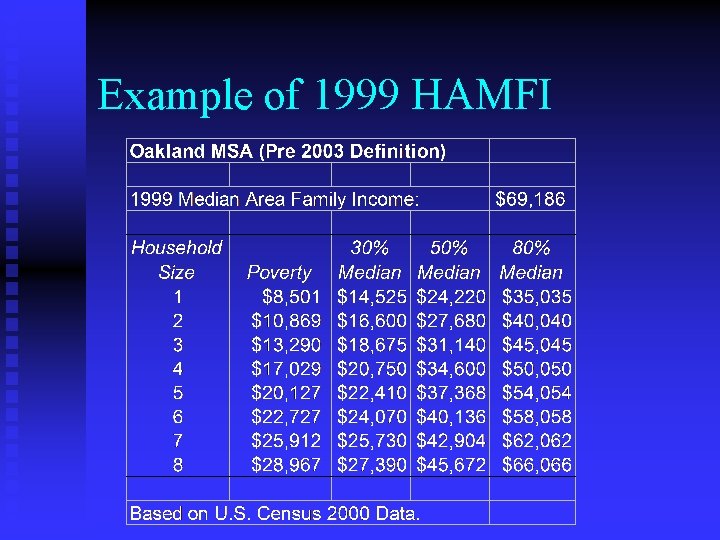 Example of 1999 HAMFI 