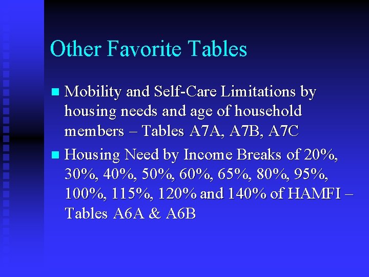 Other Favorite Tables Mobility and Self-Care Limitations by housing needs and age of household