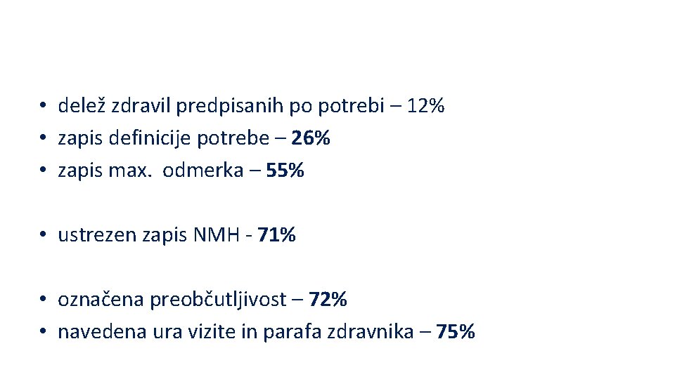  • delež zdravil predpisanih po potrebi – 12% • zapis definicije potrebe –