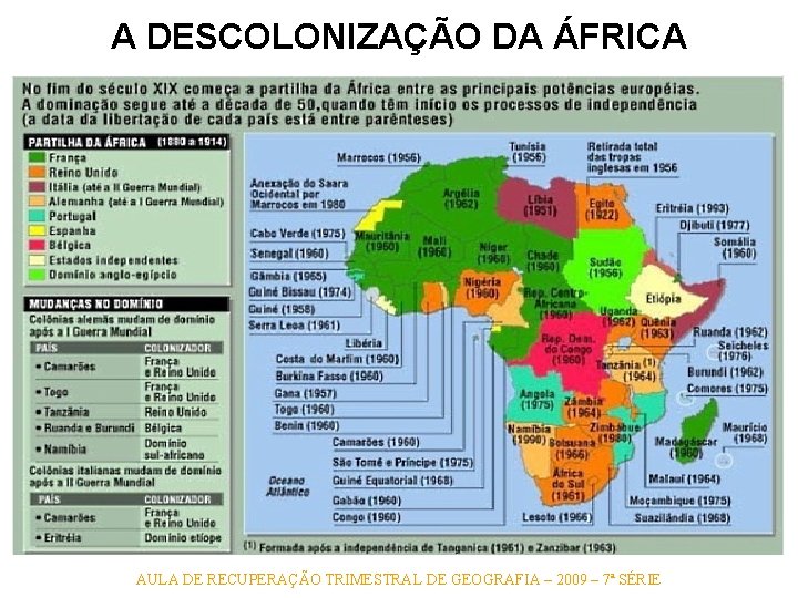 A DESCOLONIZAÇÃO DA ÁFRICA AULA DE RECUPERAÇÃO TRIMESTRAL DE GEOGRAFIA – 2009 – 7ª A DESCOLONIZAÇÃO DA ÁFRICA AULA DE RECUPERAÇÃO TRIMESTRAL DE GEOGRAFIA – 2009 – 7ª