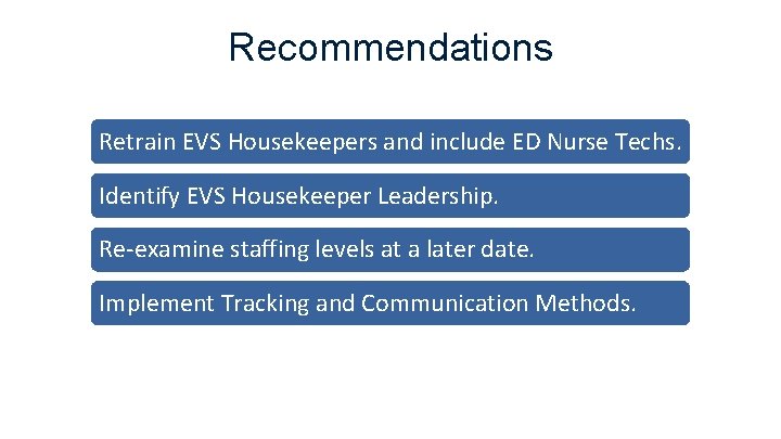 Recommendations Retrain EVS Housekeepers and include ED Nurse Techs. Identify EVS Housekeeper Leadership. Re-examine Recommendations Retrain EVS Housekeepers and include ED Nurse Techs. Identify EVS Housekeeper Leadership. Re-examine