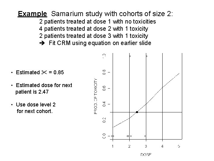 Example Samarium study with cohorts of size 2: 2 patients treated at dose 1