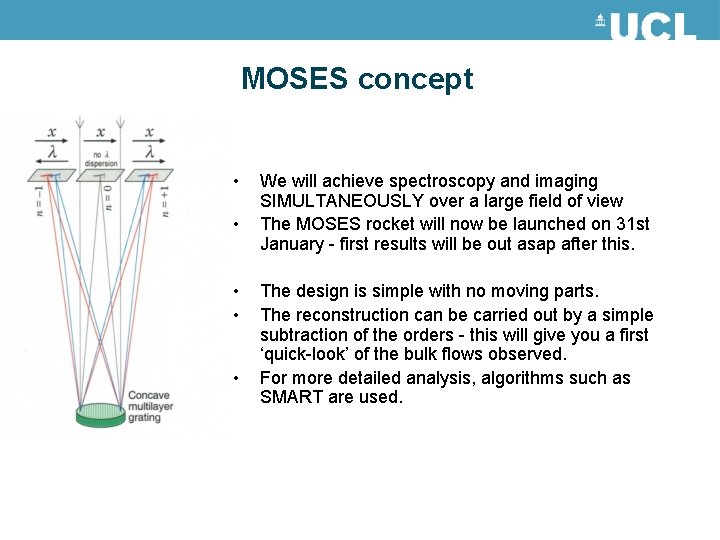 MOSES concept • • • We will achieve spectroscopy and imaging SIMULTANEOUSLY over a