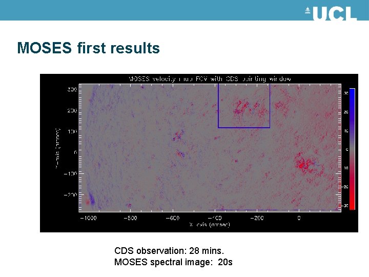 MOSES first results CDS observation: 28 mins. MOSES spectral image: 20 s 