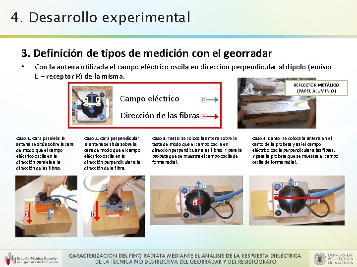 4. Desarrollo experimental 3. Definición de tipos de medición con el georradar Con la