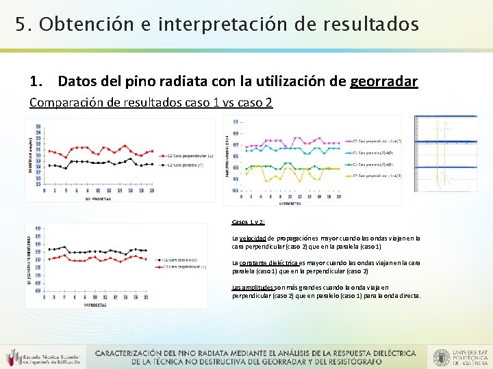 5. Obtención e interpretación de resultados 1. Datos del pino radiata con la utilización