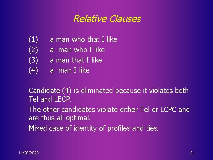 Relative Clauses (1) (2) (3) (4) a a man who that I like man