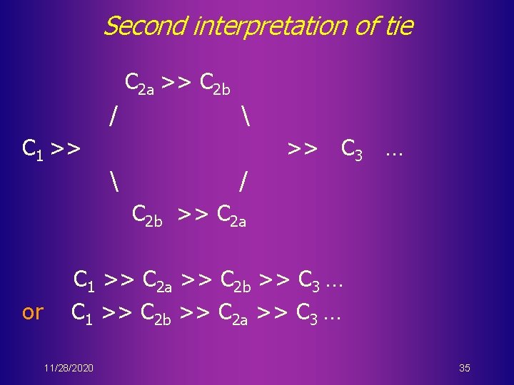Second interpretation of tie C 2 a >> C 2 b /  C