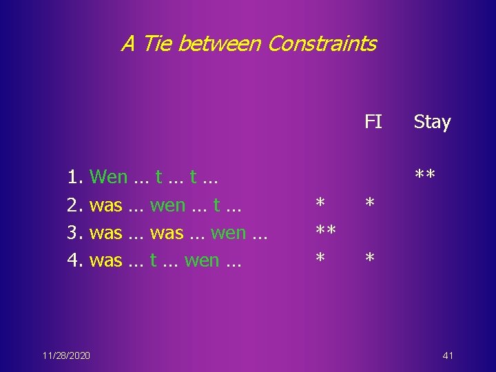 A Tie between Constraints FI 1. 2. 3. 4. Wen … t … was