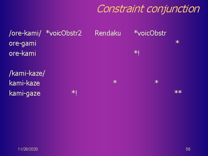 Constraint conjunction /ore-kami/ *voic. Obstr 2 ore-gami ore-kami /kami-kaze/ kami-kaze kami-gaze 11/28/2020 Rendaku *