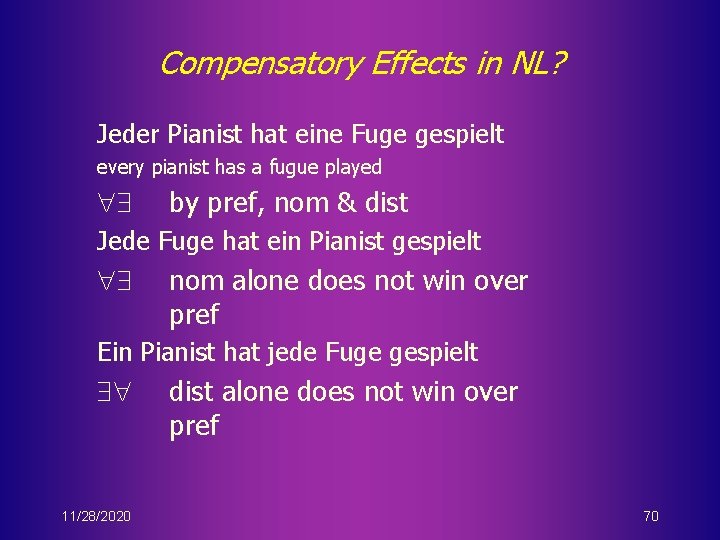 Compensatory Effects in NL? Jeder Pianist hat eine Fuge gespielt every pianist has a