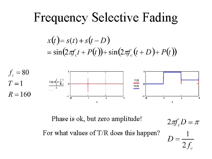 Frequency Selective Fading Phase is ok, but zero amplitude! For what values of T/R