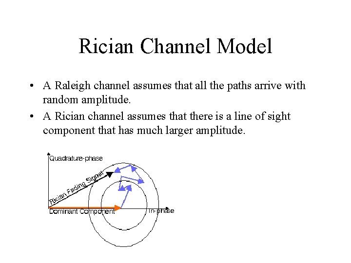 Rician Channel Model • A Raleigh channel assumes that all the paths arrive with