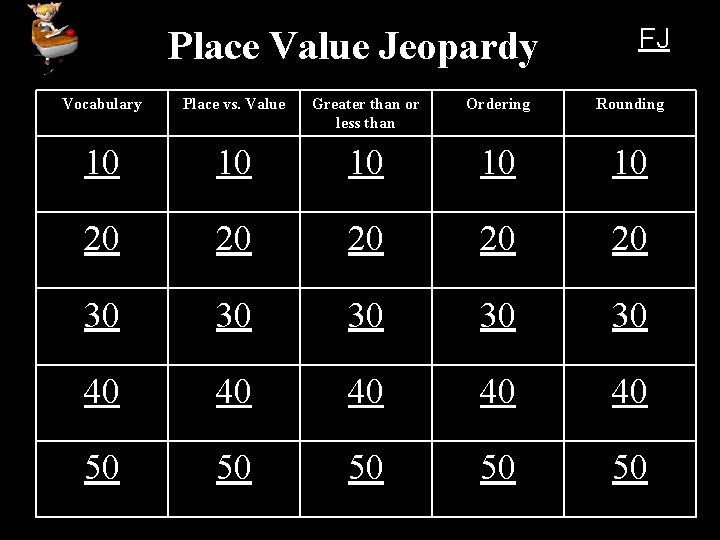 Place Value Jeopardy FJ Vocabulary Place vs. Value Greater than or less than Ordering