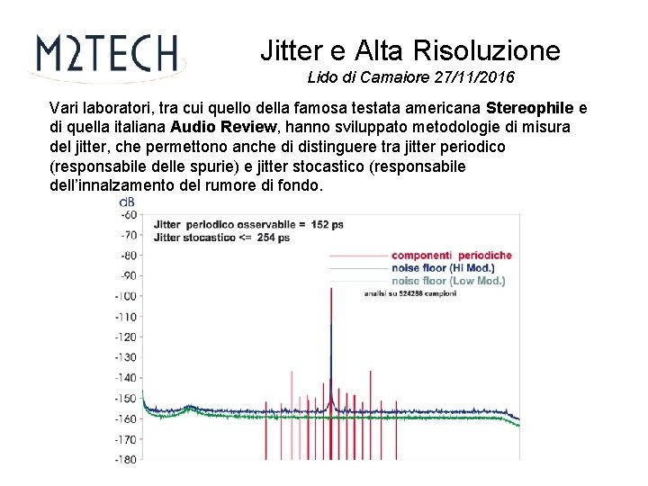 Jitter e Alta Risoluzione Lido di Camaiore 27/11/2016 Vari laboratori, tra cui quello della