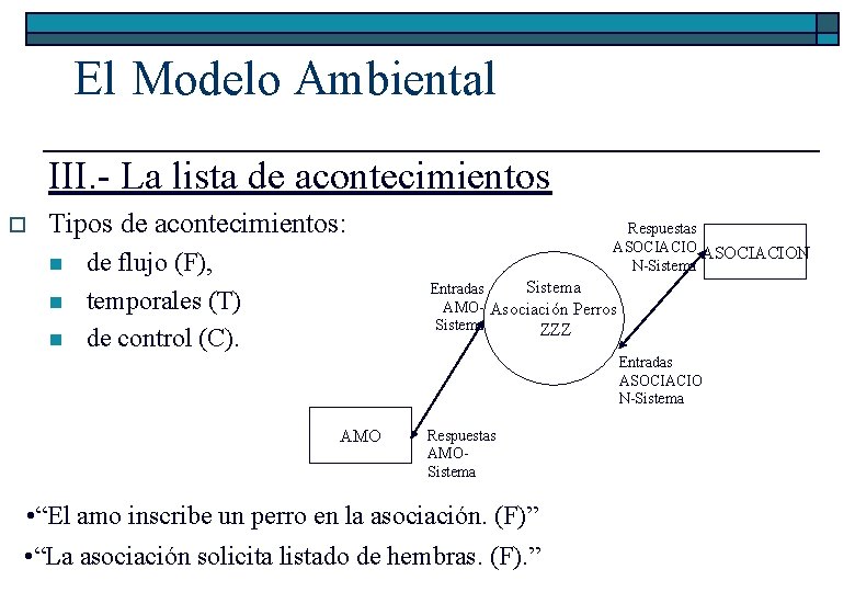 El Modelo Ambiental III. - La lista de acontecimientos o Tipos de acontecimientos: n