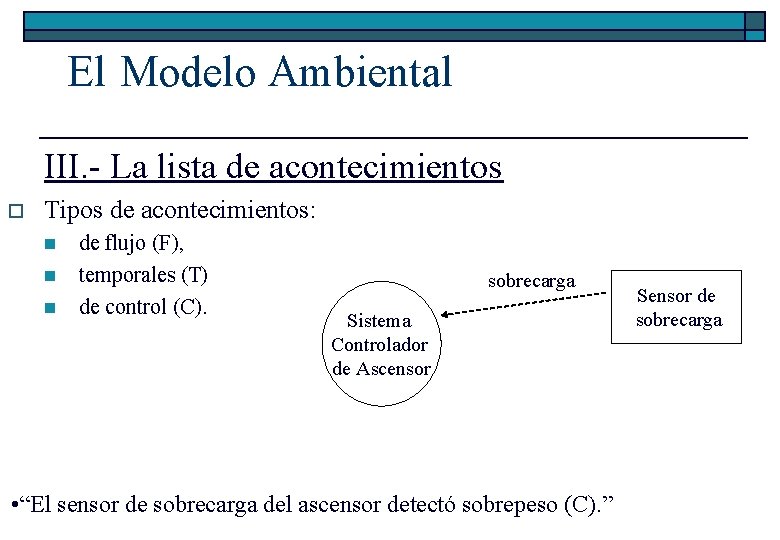 El Modelo Ambiental III. - La lista de acontecimientos o Tipos de acontecimientos: n