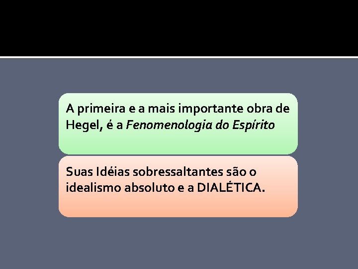 A primeira e a mais importante obra de Hegel, é a Fenomenologia do Espírito