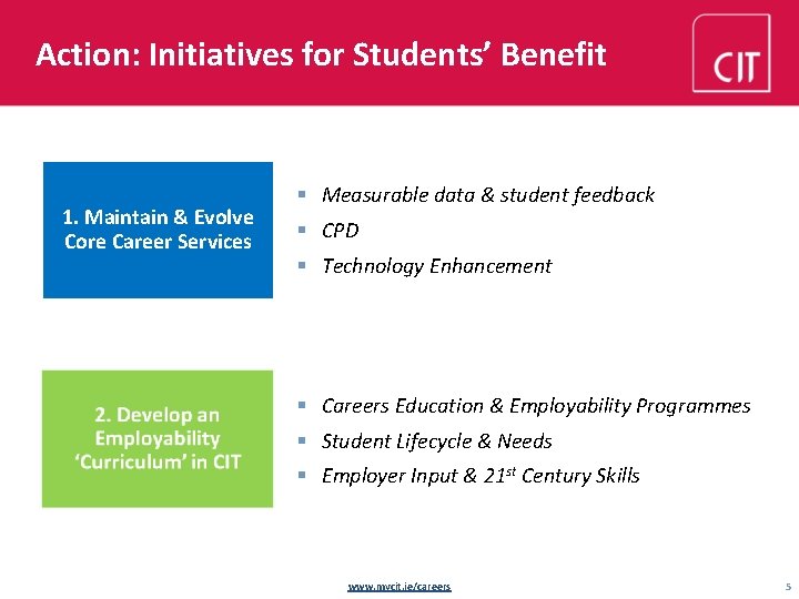 Action: Initiatives for Students’ Benefit 1. Maintain & Evolve Core Career Services § Measurable