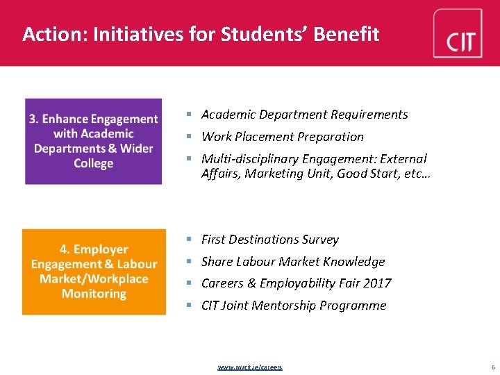 Action: Initiatives for Students’ Benefit § Academic Department Requirements § Work Placement Preparation §