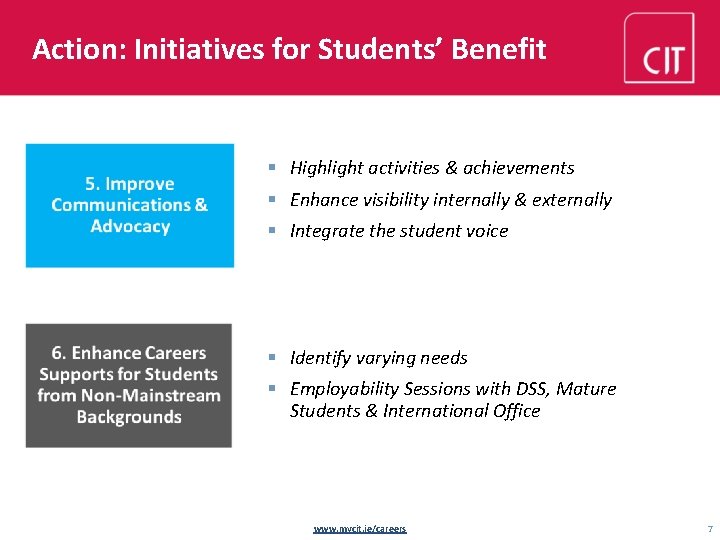 Action: Initiatives for Students’ Benefit § Highlight activities & achievements 1. Maintain & Evolve