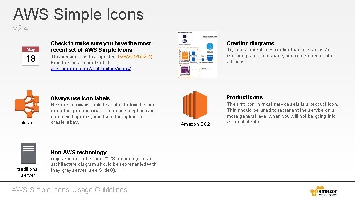 AWS Simple Icons v 2. 4 May 18 Check to make sure you have