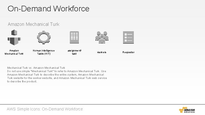 On-Demand Workforce Amazon Mechanical Turk Human Intelligence Tasks (HIT) assignment/ task workers Mechanical Turk