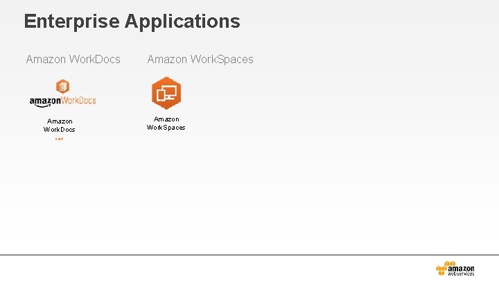 Enterprise Applications Amazon Work. Docs new! Amazon Work. Spaces 