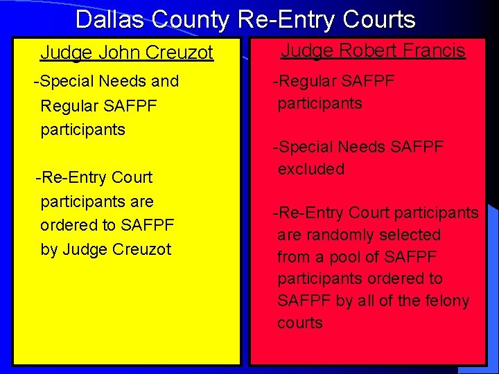 Dallas County Re-Entry Courts Judge John Creuzot -Special Needs and Regular SAFPF participants -Re-Entry