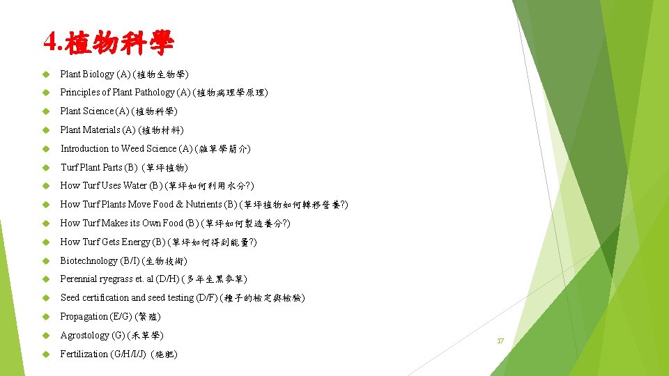 4. 植物科學 Plant Biology (A) (植物生物學) Principles of Plant Pathology (A) (植物病理學原理) Plant Science