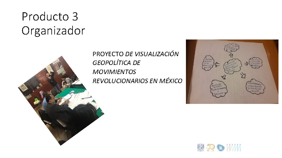 Producto 3 Organizador PROYECTO DE VISUALIZACIÓN GEOPOLÍTICA DE MOVIMIENTOS REVOLUCIONARIOS EN MÉXICO 