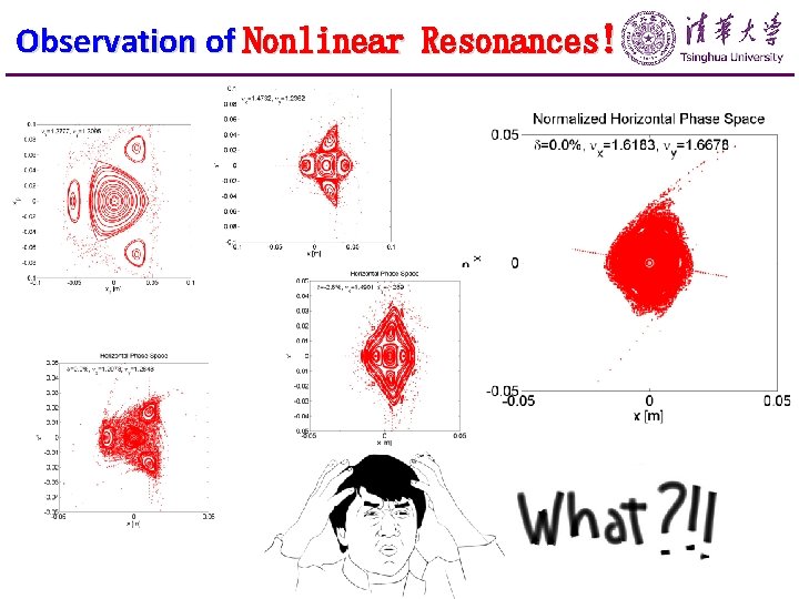 Observation of Nonlinear Resonances! 