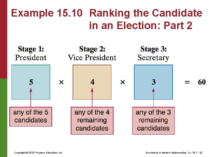 Example 15. 10 Ranking the Candidate in an Election: Part 2 Copyright © 2010