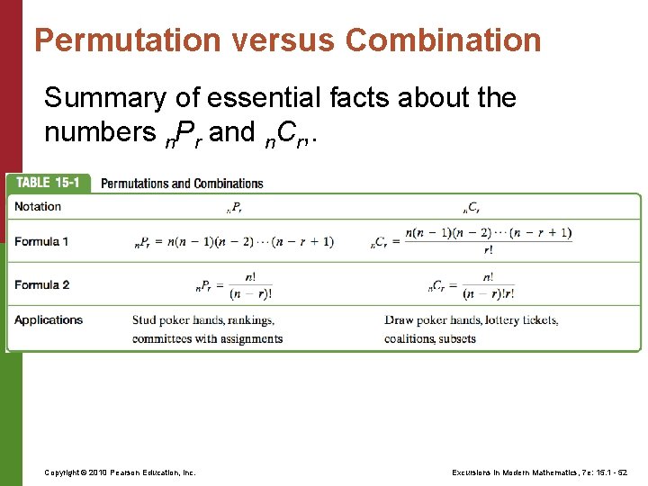 Permutation versus Combination Summary of essential facts about the numbers n. Pr and n.