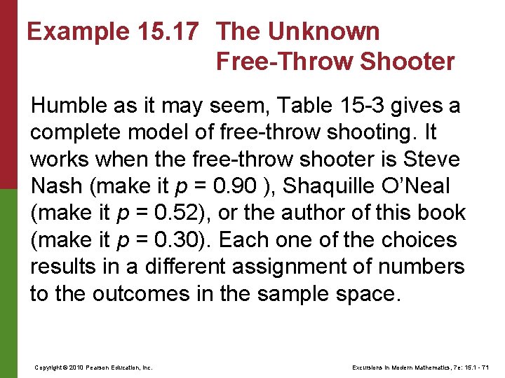 Example 15. 17 The Unknown Free-Throw Shooter Humble as it may seem, Table 15