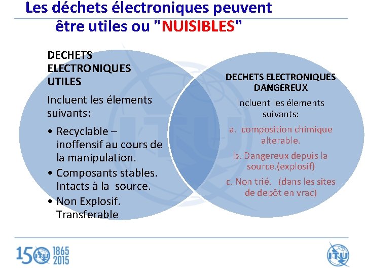 Les déchets électroniques peuvent être utiles ou "NUISIBLES" DECHETS ELECTRONIQUES UTILES Incluent les élements