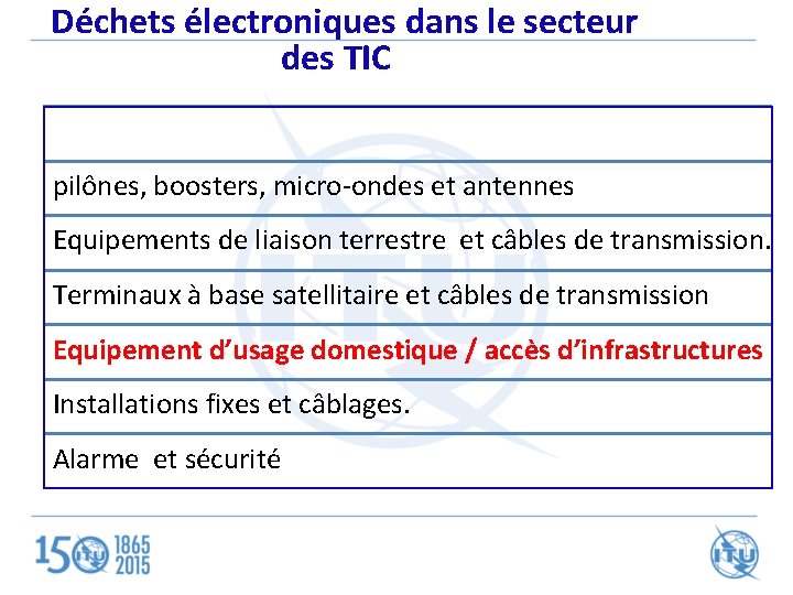 Déchets électroniques dans le secteur des TIC pilônes, boosters, micro-ondes et antennes Equipements de