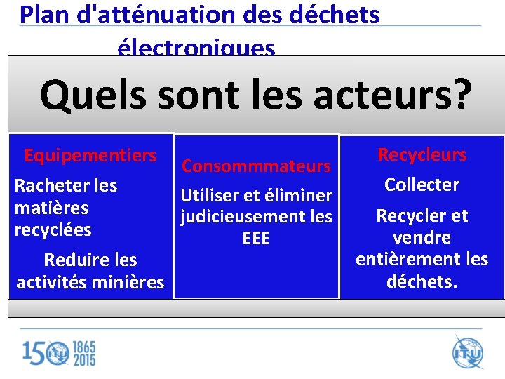  Plan d'atténuation des déchets électroniques Quels sont les acteurs? Recycleurs Equipementiers Consommmateurs Collecter