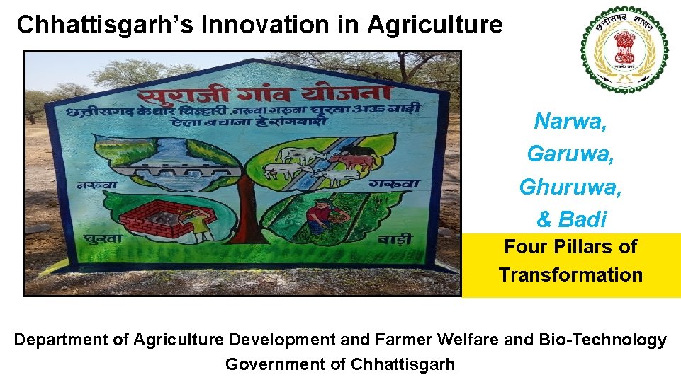 Chhattisgarh’s Innovation in Agriculture Narwa, Garuwa, Ghuruwa, & Badi Four Pillars of Transformation Department