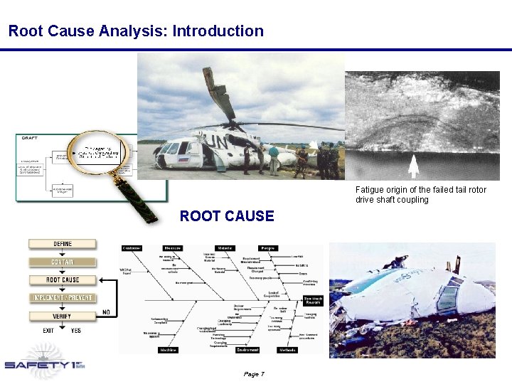 Root Cause Analysis: Introduction Fatigue origin of the failed tail rotor drive shaft coupling Root Cause Analysis: Introduction Fatigue origin of the failed tail rotor drive shaft coupling