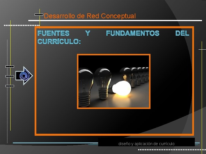 Desarrollo de Red Conceptual FUENTES Y CURRÍCULO: FUNDAMENTOS diseño y aplicación de currículo DEL