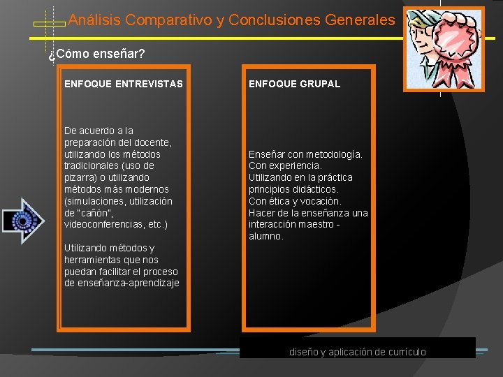 Análisis Comparativo y Conclusiones Generales ¿Cómo enseñar? ENFOQUE ENTREVISTAS De acuerdo a la preparación