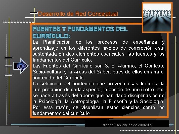 Desarrollo de Red Conceptual FUENTES Y FUNDAMENTOS DEL CURRÍCULO: La Planificación de los procesos